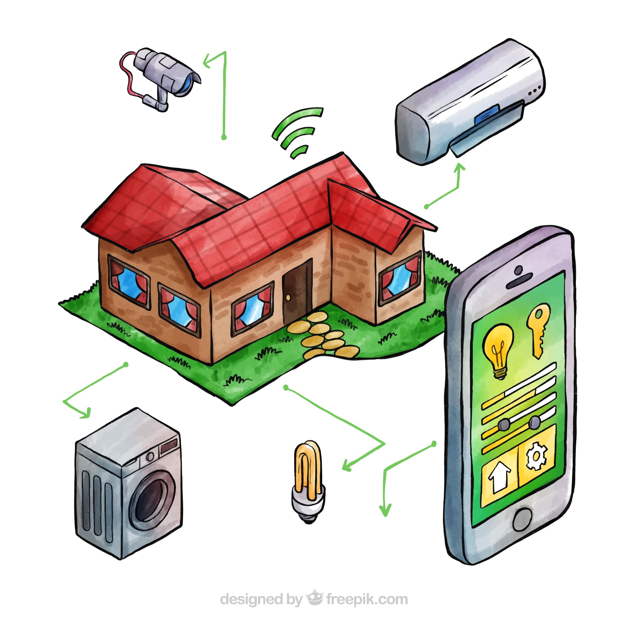 Camera WiFi/Solar CCTV installation